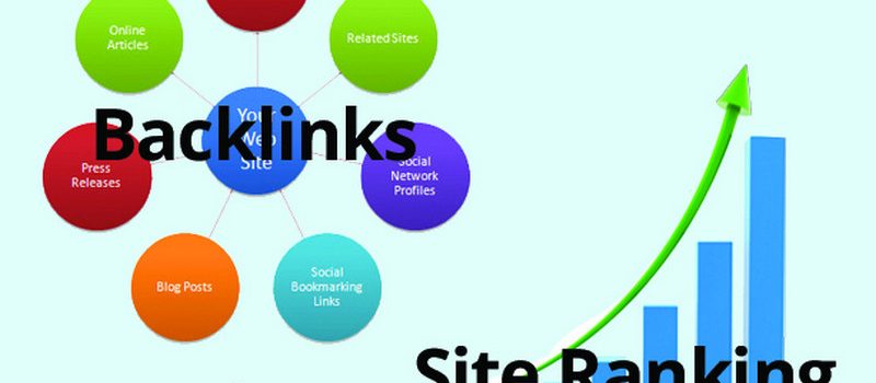 cheap quality backlinks