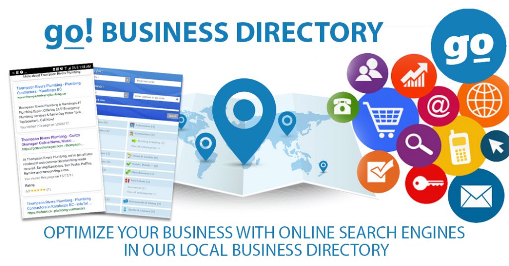 buy directory backlinks 1