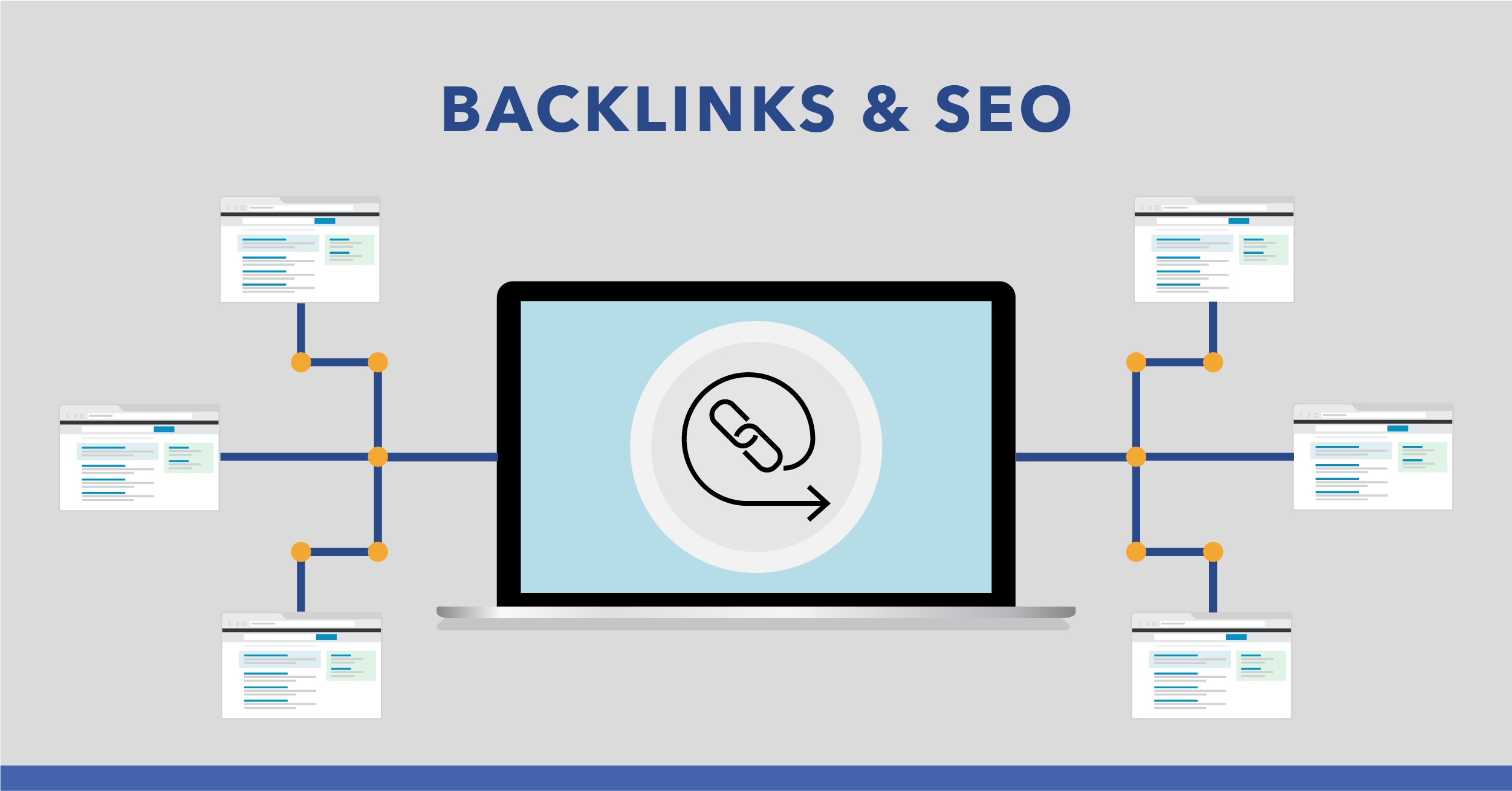 Buy backlinks to boost SEO